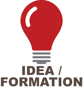Idea/Formation