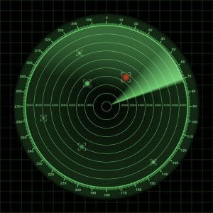 Recognizing Reality: what does your threat radar tell you?