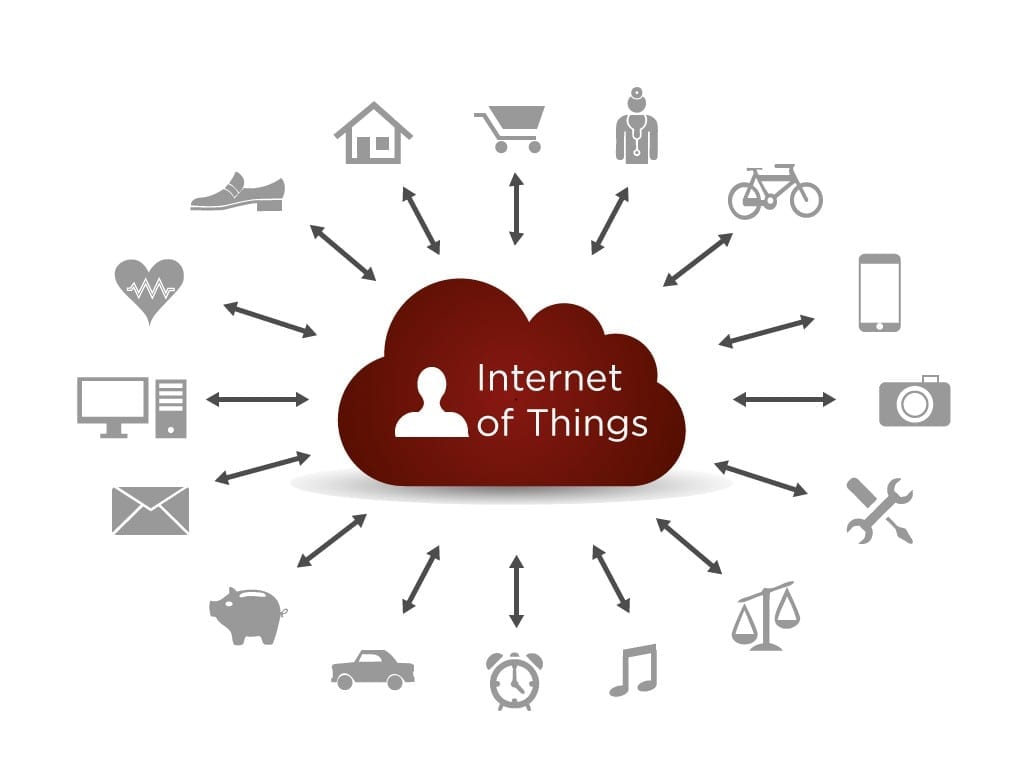 IOT Constellation