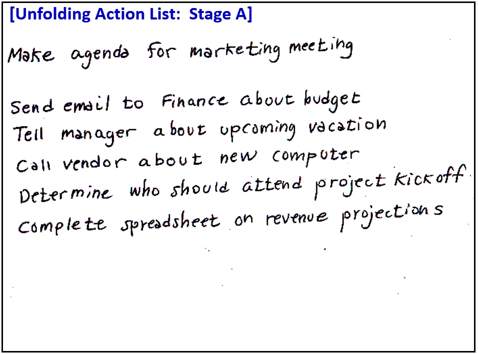 Unfolding Action List Stage