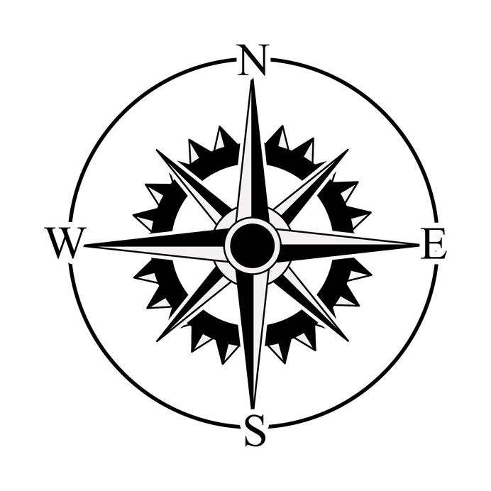 Ken Imboden offers a compass for software product development