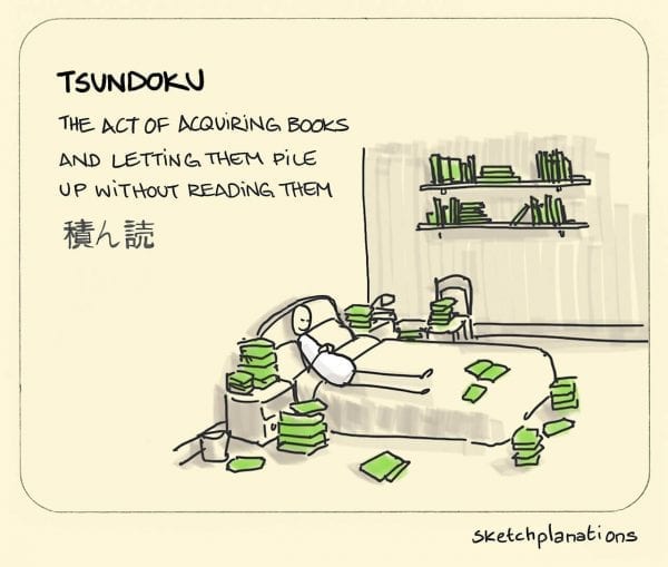 Tsundoku: the act of acquiring books and letting pile up without reading them.