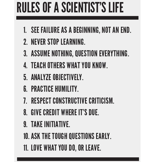 Rules of a Scientist’s Life