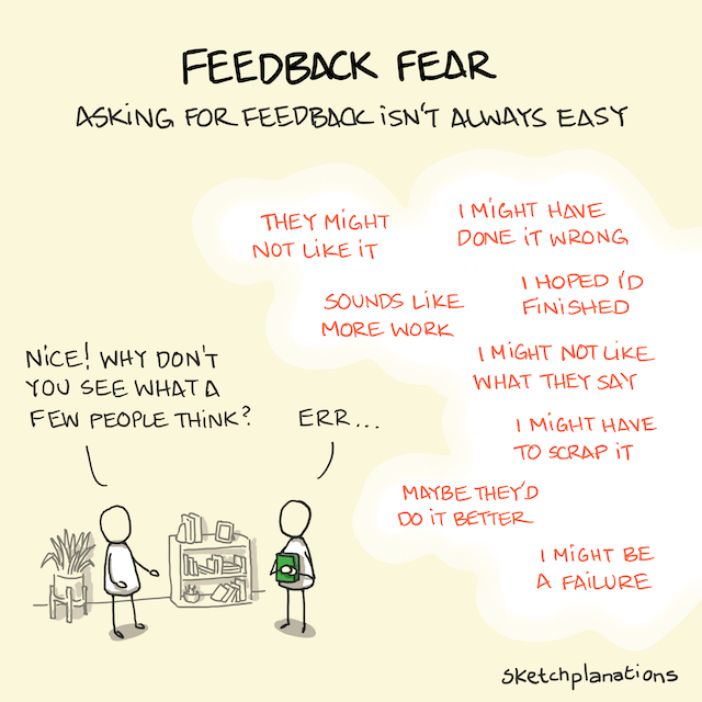Quotes for Entrepreneurs: fear of feedback can inhibit valuable action