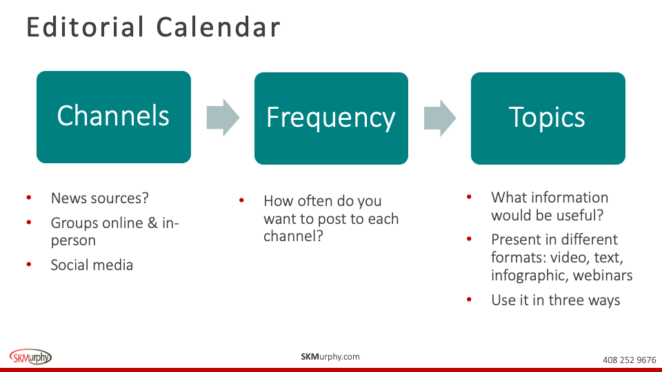 SKMurphy Editorial Calendar