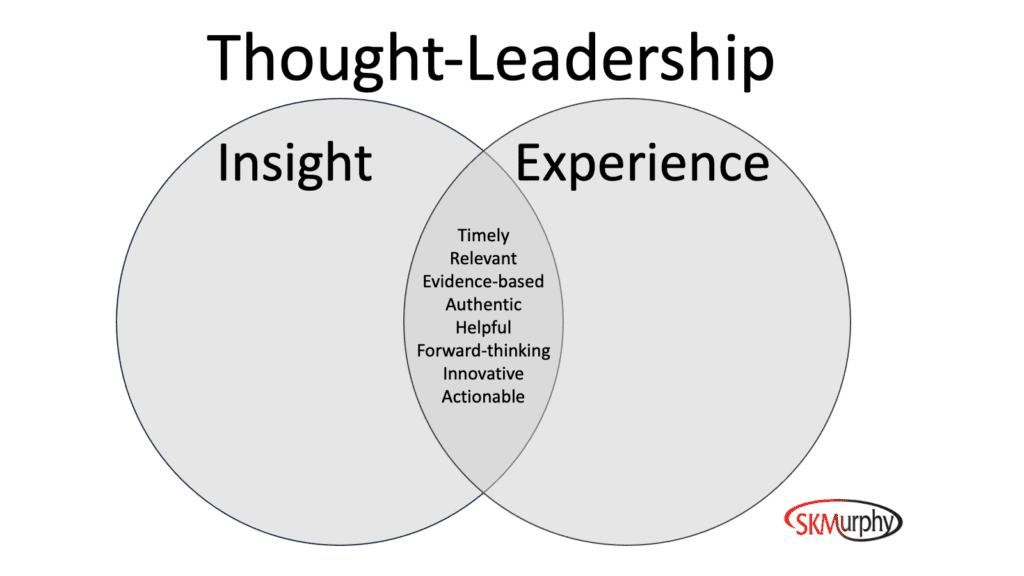 Thought Leadership Venn Diagram