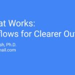 AI That Works_ Workflows for Clearer Outreach - Lean Culture Dec 17 2025