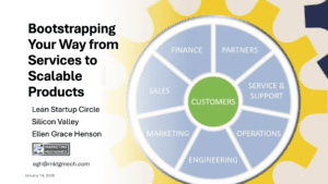 Bootstrap Services to Product