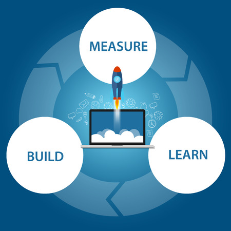 lean start-up build learn measure rocket