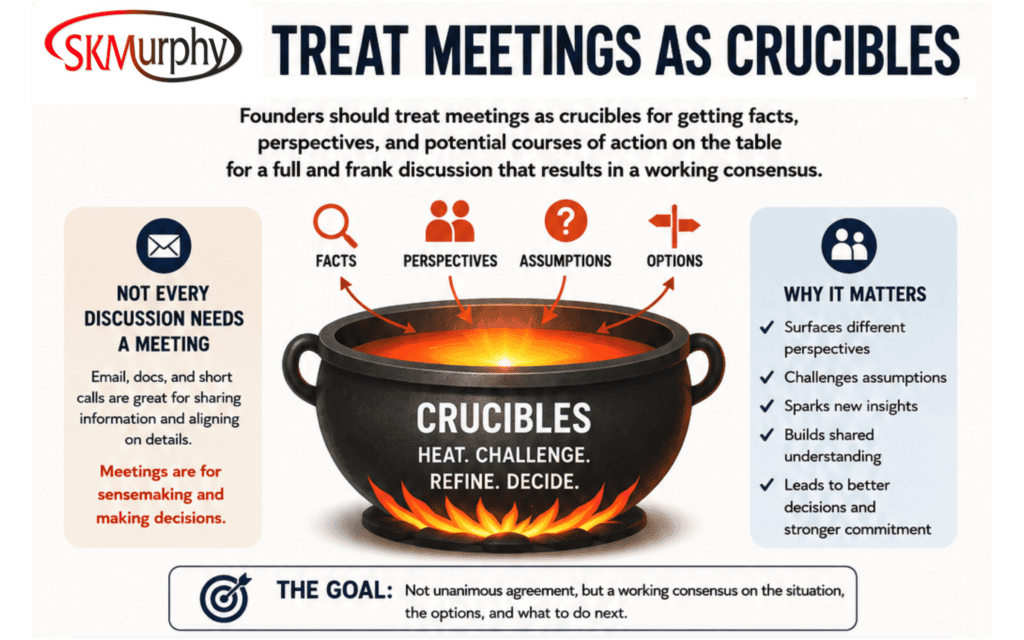 Meetings are Crucibles