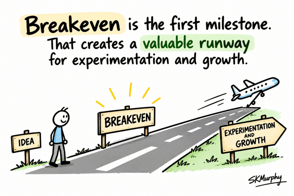 Focus on Breakeven Operation Before Growth. Breakeven gives you a valuable runway.